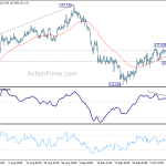 gbpjpy20201014b1