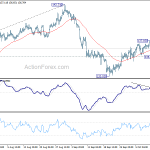 gbpjpy20201015a1