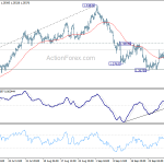 gbpusd20201005a1