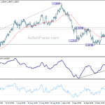 gbpusd20201005b1