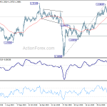 gbpusd20201006a2