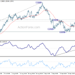 gbpusd20201006b1