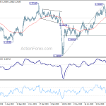 gbpusd20201007a2