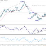 gbpusd20201008a1