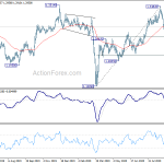 gbpusd20201008a2