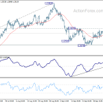 gbpusd20201008b1