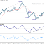 gbpusd20201010b1