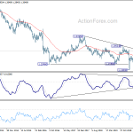 gbpusd20201010w3