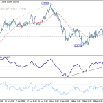 gbpusd20201012a1