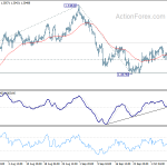 gbpusd20201013a1