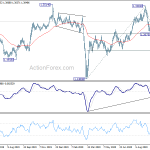 gbpusd20201013a2