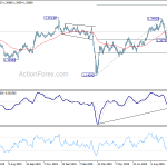 gbpusd20201013b2