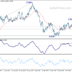 gbpusd20201014a1