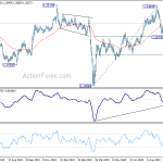 gbpusd20201014b2