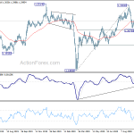 gbpusd20201015a2