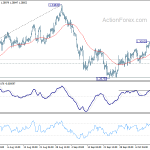 gbpusd20201016a1