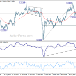 gbpusd20201016a2