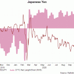 jpy