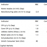 rbc20201010w1