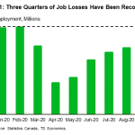 tdbank2020101013