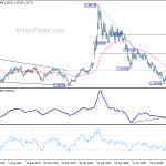 usdcad20201005a2