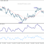 usdcad20201009a1