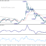 usdcad20201009a2