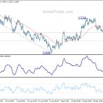 usdcad20201010b1