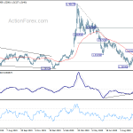 usdcad20201010b2