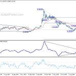 usdcad20201013a2