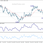 usdcad20201014a1