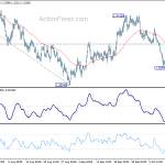 usdcad20201015b1