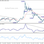 usdcad20201015b2