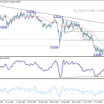 usdchf20201003w2