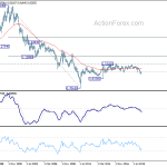 usdchf20201003w4