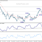 usdchf20201005a1