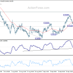 usdchf20201005b1