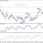 usdchf20201006a1