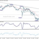 usdchf20201006a2