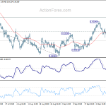 usdchf20201006b1