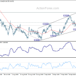 usdchf20201007a1