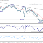 usdchf20201007a2