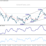 usdchf20201007b1