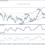 usdchf20201008a1