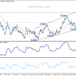 usdchf20201009a1