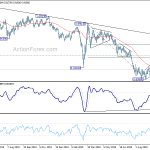 usdchf20201009a2