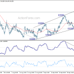 usdchf20201010b1