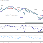 usdchf20201010w2