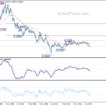 usdchf20201010w4