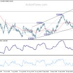 usdchf20201012a1